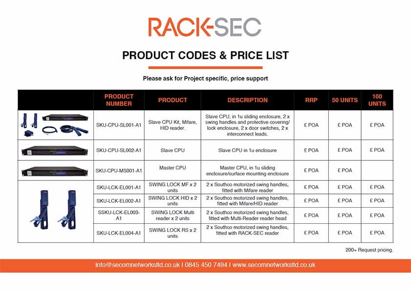 Product Code list